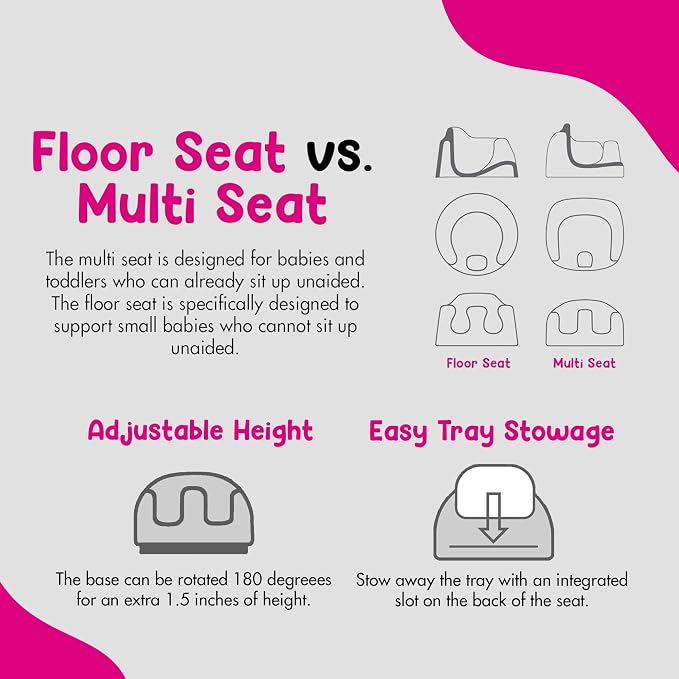 Bumbo 2 Pack 3-in-1 Multi-Seat for 6 to 36 Months, Travel Baby Feeding and Play - Image 6