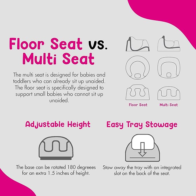 Bumbo 2 Pack 3-in-1 Multi-Seat for 6 to 36 Months, Travel Baby Feeding and Play - Image 8