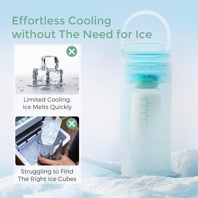 Momcozy Portable Breast Milk Cooler - Image 6