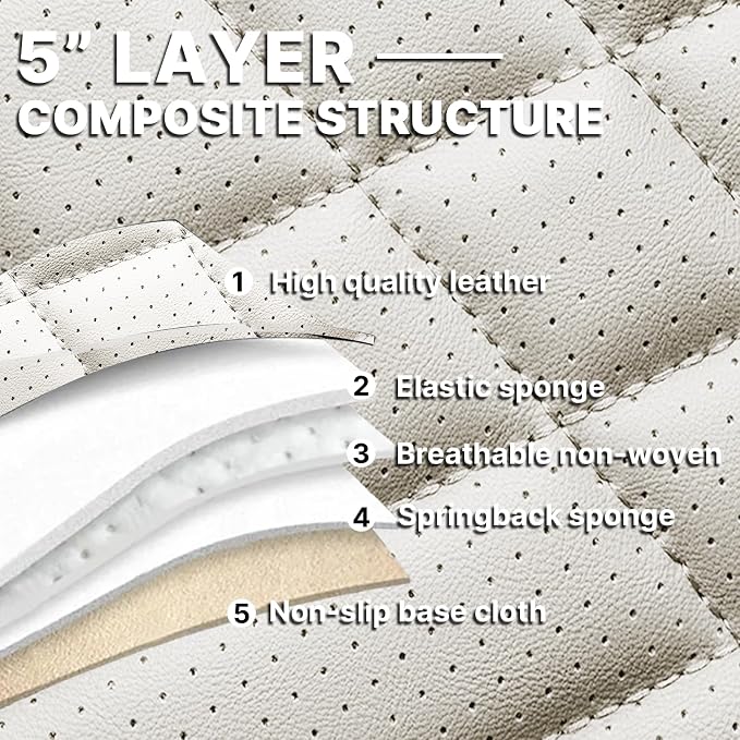 Car Seat Covers, Waterproof Faux Leather Automotive Comfortable Seat Covers - Image 6
