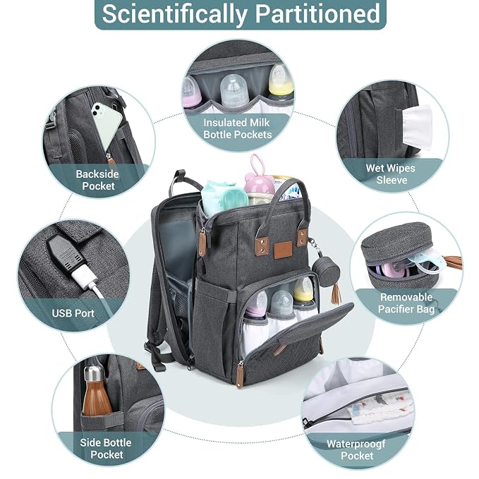 JOLLITO Diaper Bag Backpack - Image 4