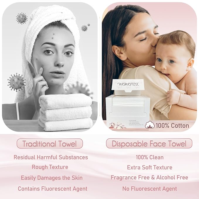 100% Cotton Disposable Face Towel 50 Count 10x12 Inch | Biodegradable Thick - Image 4