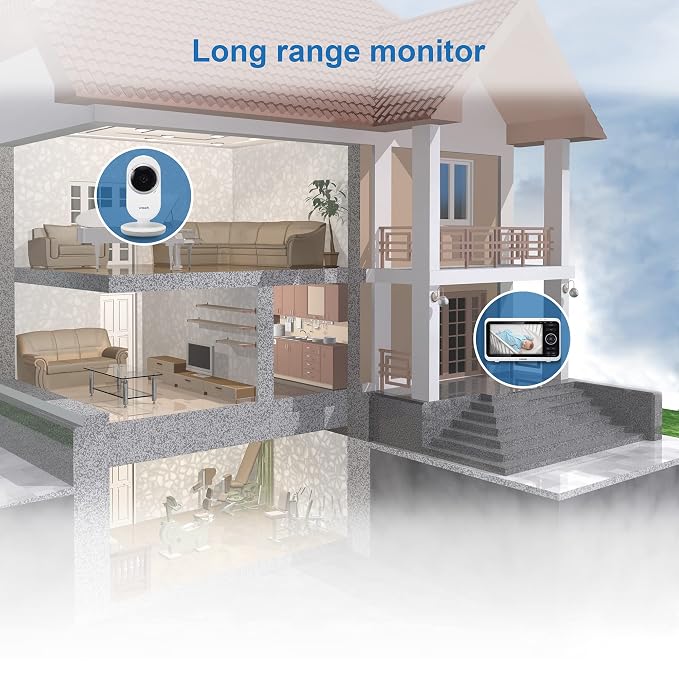 VTech VM350-2 Baby Monitor, 2 Cameras, 1000ft Range, Night Vision, 2-Way Audio - Image 5