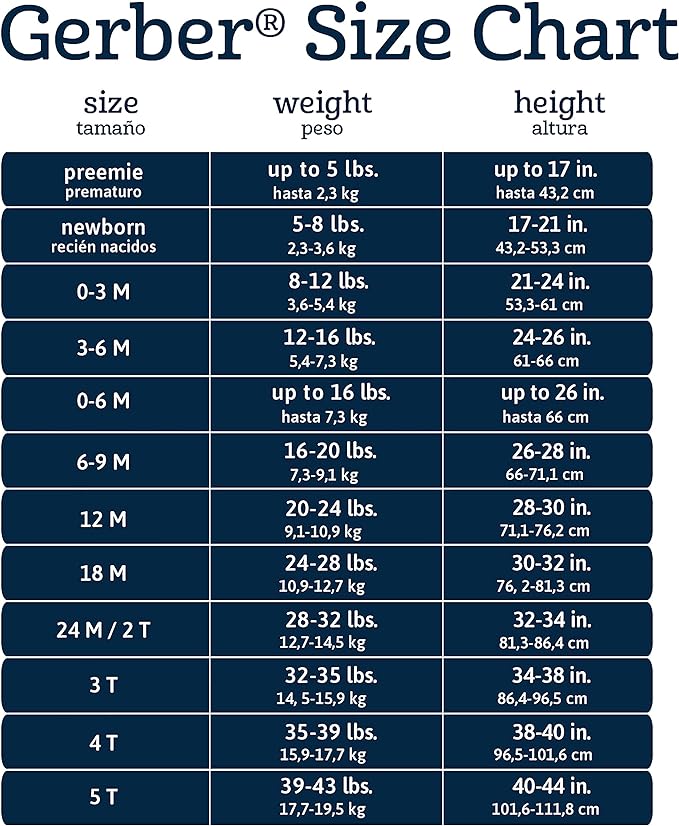 Gerber baby-girls 5-pack Solid Onesies Bodysuits - Image 5