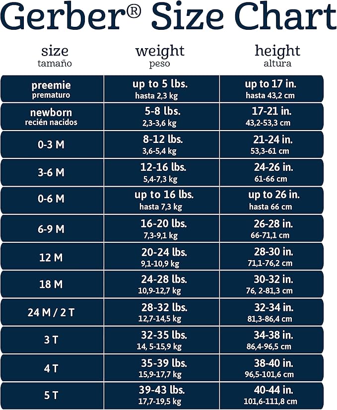 Gerber baby-girls 5-pack Solid Onesies Bodysuits - Image 5