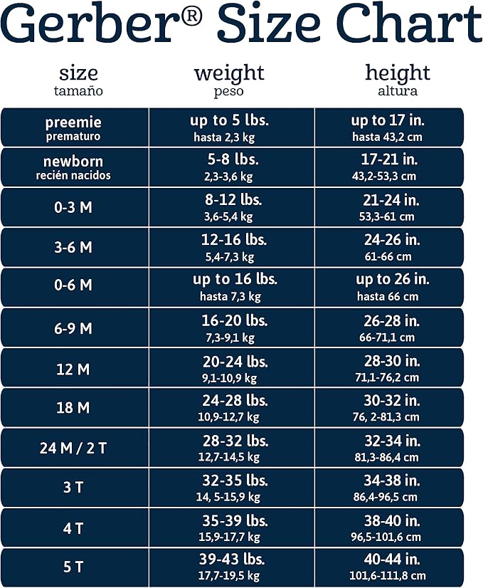 Gerber baby-girls 5-pack Solid Onesies Bodysuits - Image 5