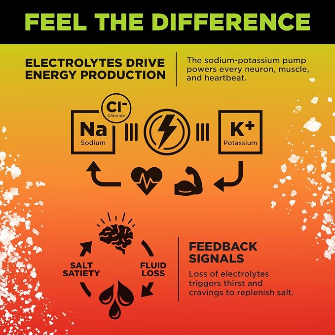 LMNT Zero Sugar Electrolytes - Image 5