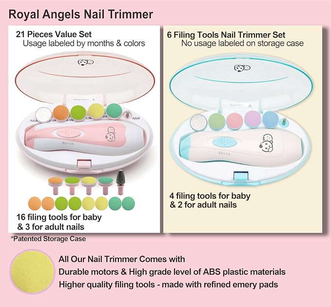 Baby Nail Trimmer 21 in 1, Usage Labeled Case & 13 Extra Replacement Tools - Image 3