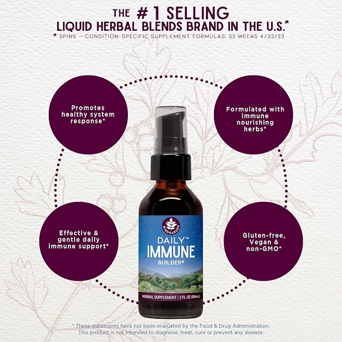 WishGarden Herbs Daily Immune Builder - Image 3