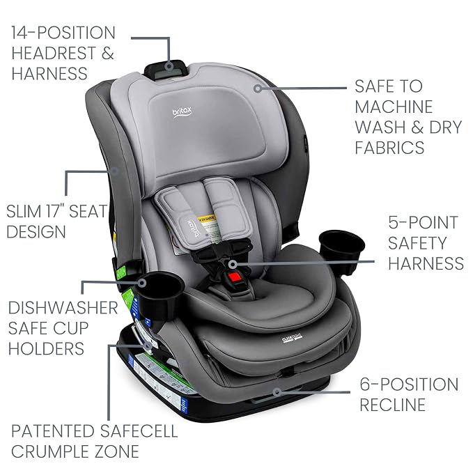 Britax Poplar Convertible Car Seat, 2-in-1 Car Seat - Image 3