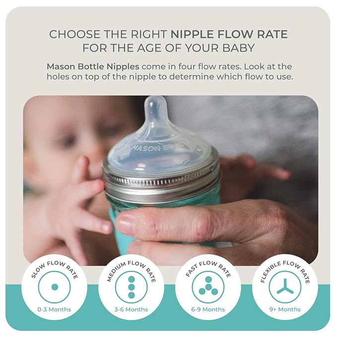 Mason Bottle Medium Flow Nipples – Silicone Baby Bottle Nipples, Fits Any - Image 6