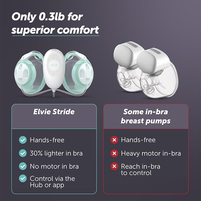 Elvie Stride Hospital-Grade, App-Controlled Breast Pump - Image 4
