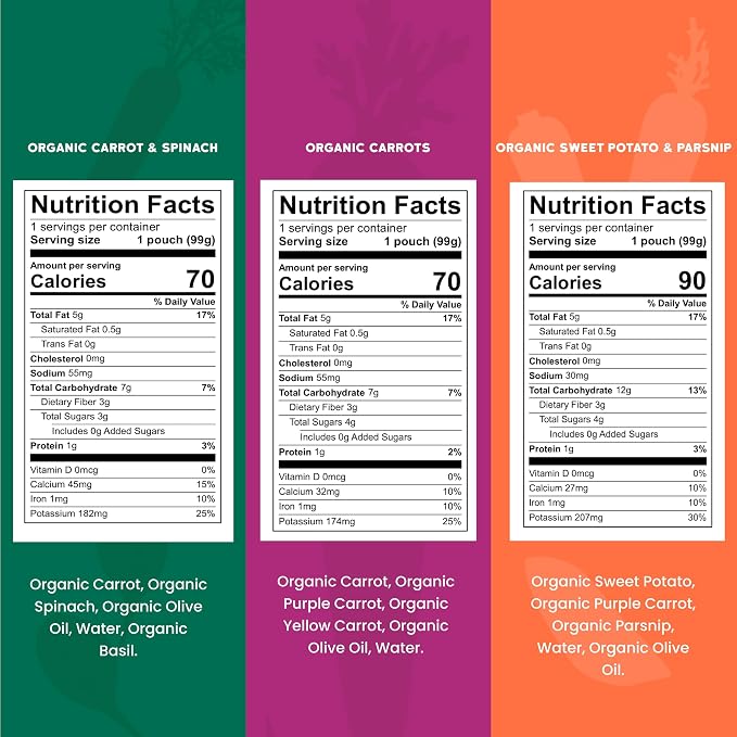 Serenity Kids 6+ Months Certified Organic Baby Food Pouches Veggie Puree - Image 2