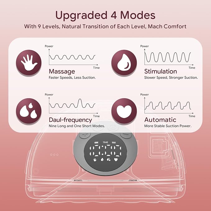 Breast Pump Hands Free, Smart Heated Base Promotes Milk Production, 40dB Quiet - Image 7