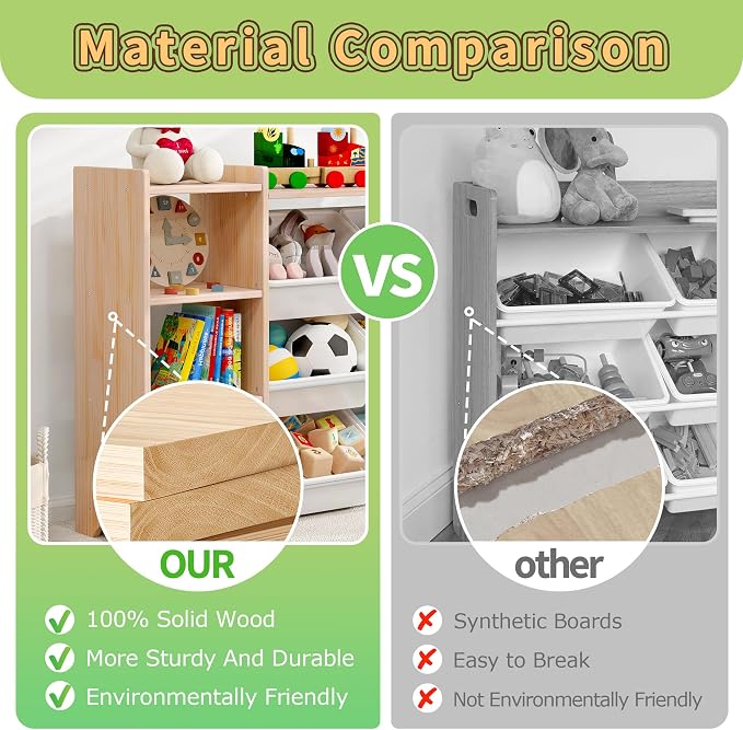 MallBest 4-Tier Kids' Toy Storage Organizer Shelf - Image 5
