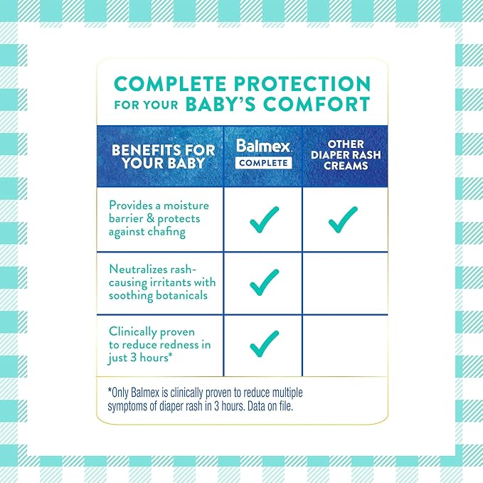 Balmex Complete Protection Daily Baby Diaper Rash Cream, Clinically Proven To - Image 3