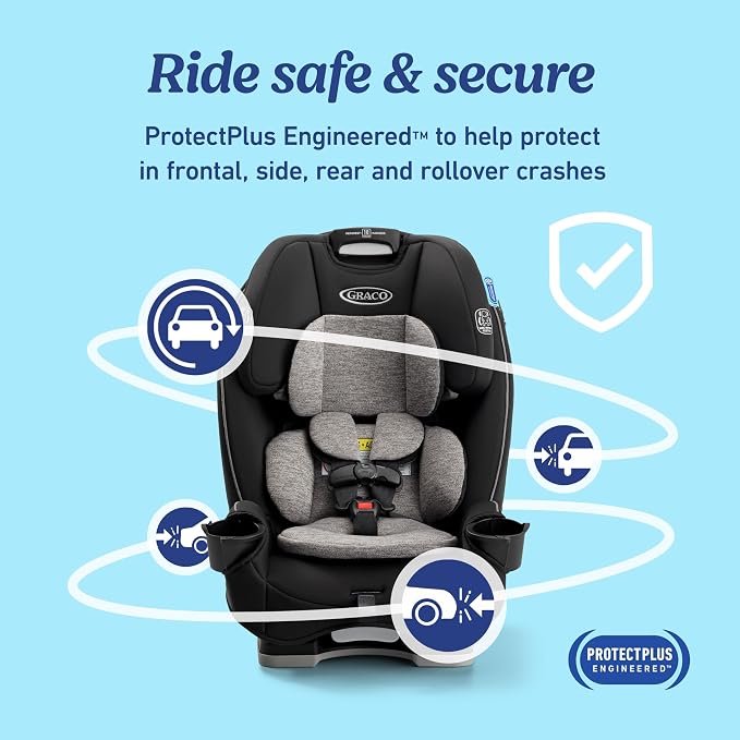 Graco Slimfit 3-in-1 Convertible Car Seat, Space Saving Design, Forward & - Image 5