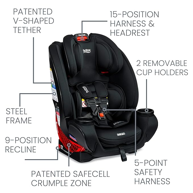 Britax One4Life All-in-One Car Seat, 10 Years of Use from 5 to 120 Pounds - Image 3