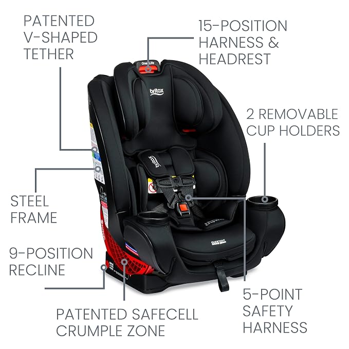 Britax One4Life ClickTight All-in-One Car Seat, Eclipse Black - Image 3