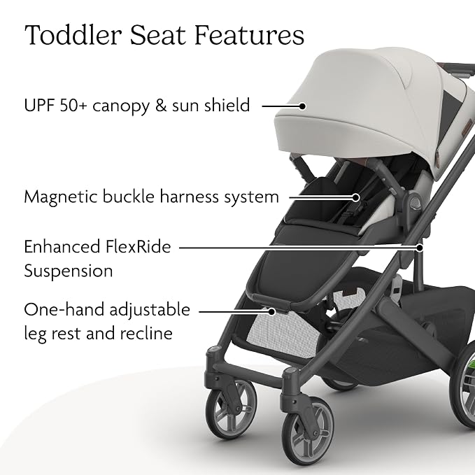UPPAbaby Cruz V3 Stroller - Image 5