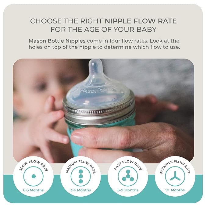 Mason Bottle Fast Flow Nipples – Silicone Baby Bottle Nipples, Fits Any - Image 6