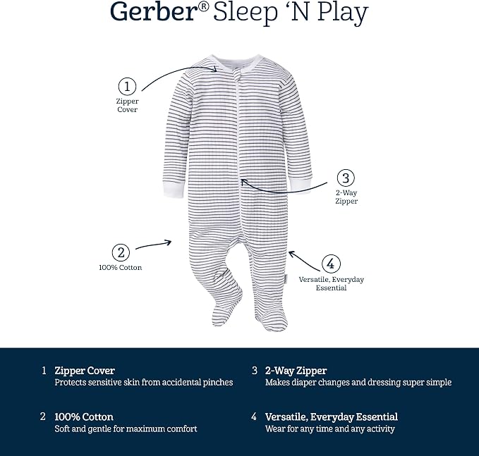 Gerber Baby Boys 4 Pack Sleep 'N Play Footie - Image 7