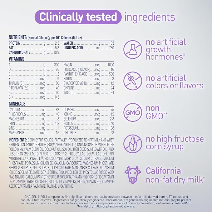 Enfamil Optimum Gentlease, Our Closest Formula to Breast Milk, - Image 8