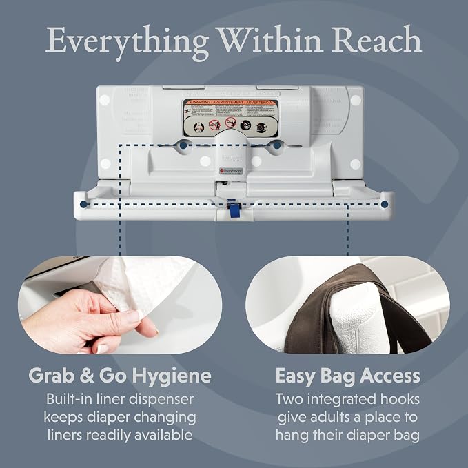Foundations Classic Horizontal Baby Changing Station w/EZ Mount Backer Plate - Image 4