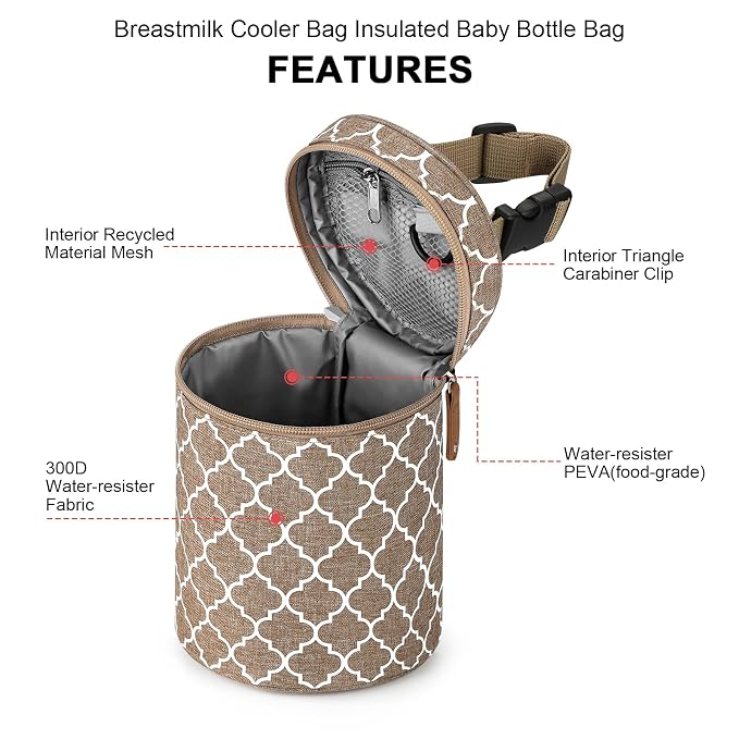 Accmor Breastmilk Cooler Bag, Insulated Baby Bottle Cooler Tote Bags - Image 5