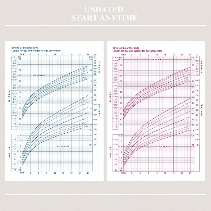 Baby's Daily Care Planner - Image 6
