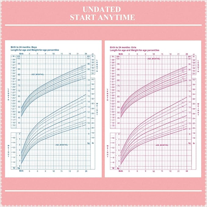 Baby's Daily Care Planner - Image 5