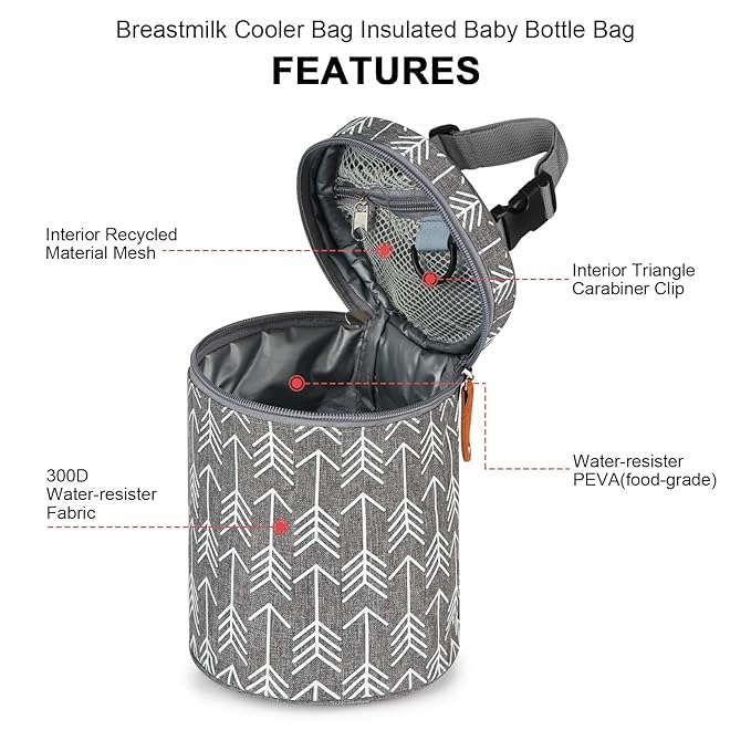Accmor Breastmilk Cooler Bag, Insulated Baby Bottle Cooler Tote Bags - Image 5