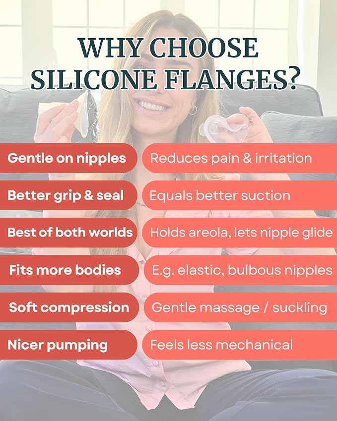 Smaller Cushy Silicone Flanges, Breast Shields - Image 3