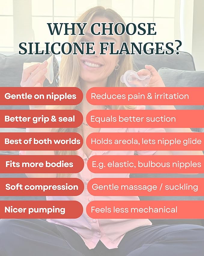 Smaller Cushy Silicone Flanges, Breast Shields - Image 3