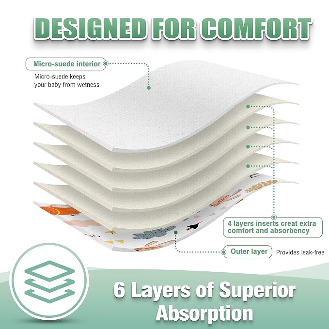 wegreeco Cloth Diapers 6 Pack - Image 4