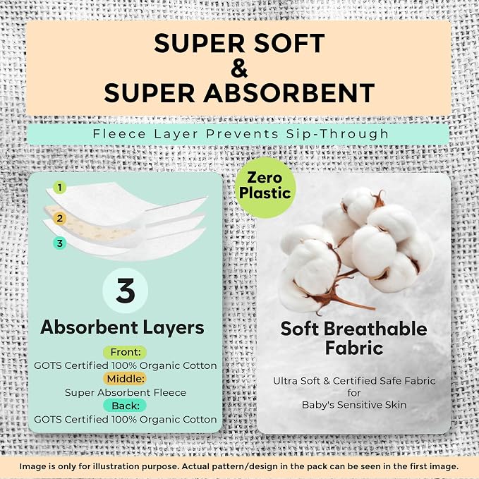 Premium 5-Pack Large Organic Cotton Burp Cloths – 3 Layers, Ultra Soft & - Image 2