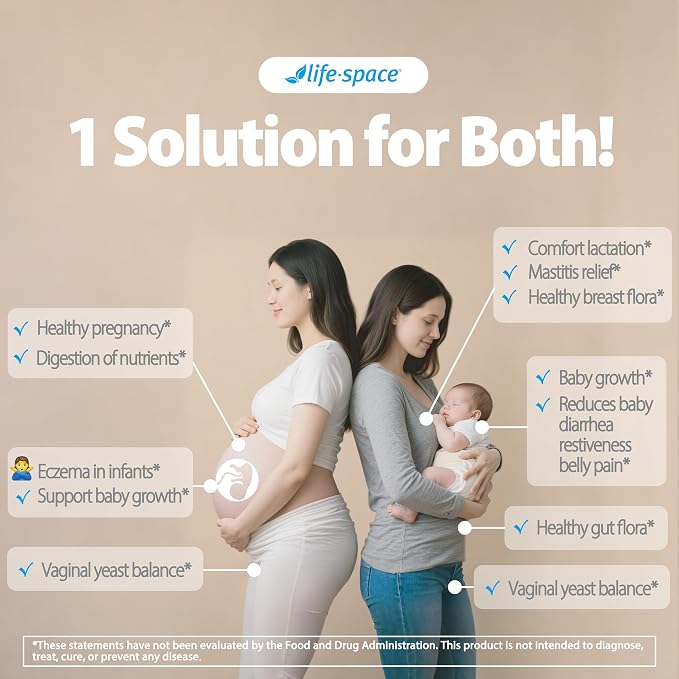 Life-Space Probiotic for Pregnancy & Breastfeeding, 3 in 1 Probiotic for Women - Image 2