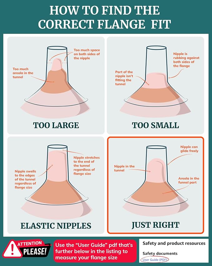Cushy Silicone Flanges, Breast Shields - Image 8
