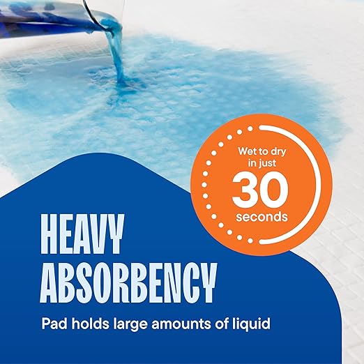 Chucks Pads Disposable Adult Incontinence Underpads 36"x36" XXXL Bed Pads – - Image 2