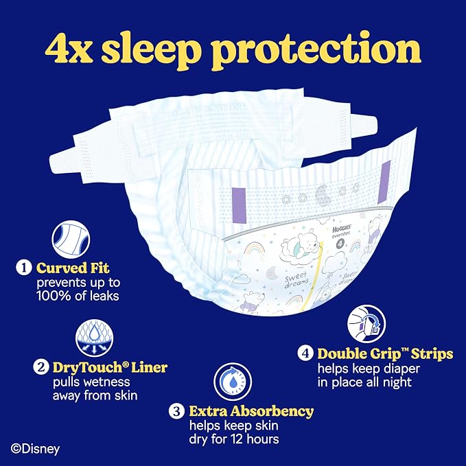 Huggies Overnites Size 4 Overnight Diapers, 58 Ct, Packaging May Vary - Image 8
