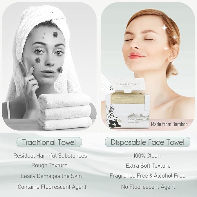 Bamboo Rayon Disposable Face Towel Biodegradable Large Dry Face Wipes 120 Count - Image 4
