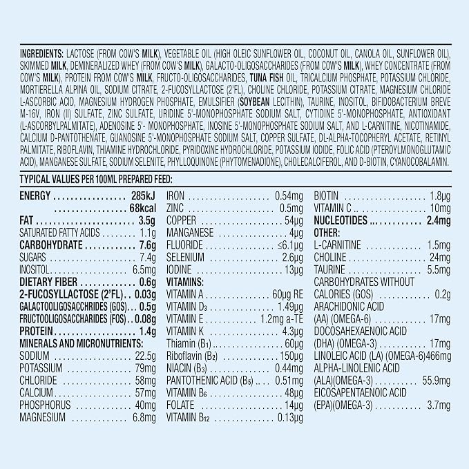 Aptamil Care Stage 2, Milk Based Powder Infant Formula - Image 7