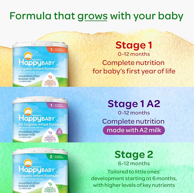 Happy Baby Organics Stage 1 Infant Formula, 0-12 Months, Milk Based Organic - Image 5