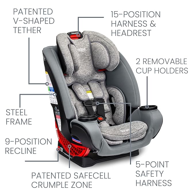 Britax One4Life Convertible Car Seat, 10 Years of Use from 5 to 120 Pounds - Image 3