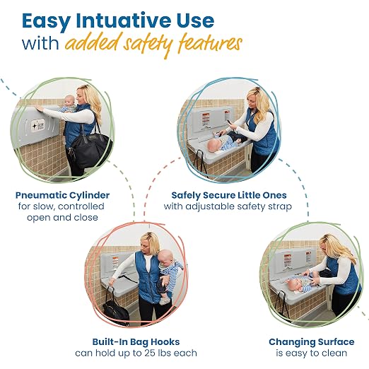 ECR4Kids Horizontal Wall-Mounted Changing Station, Baby Changer - Image 5