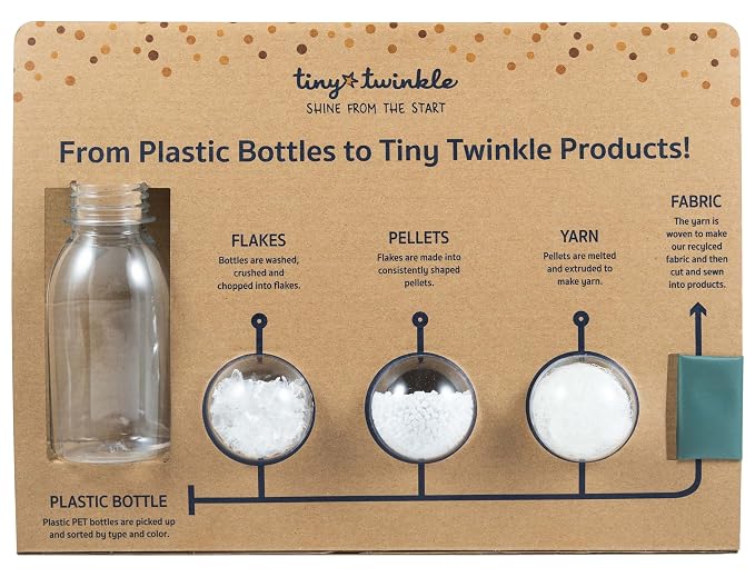 Tiny Twinkle Short Sleeve Apron Bibs - Image 7